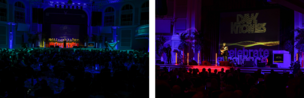 Performances at awards